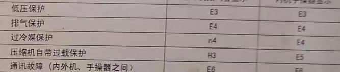 浦城空调电话在哪里找